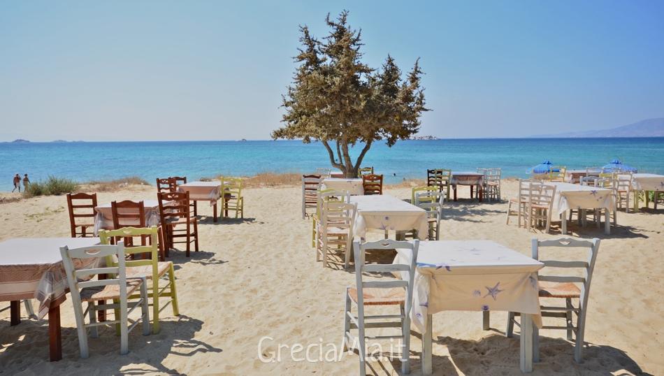 Quali sono le isole greche più economiche?