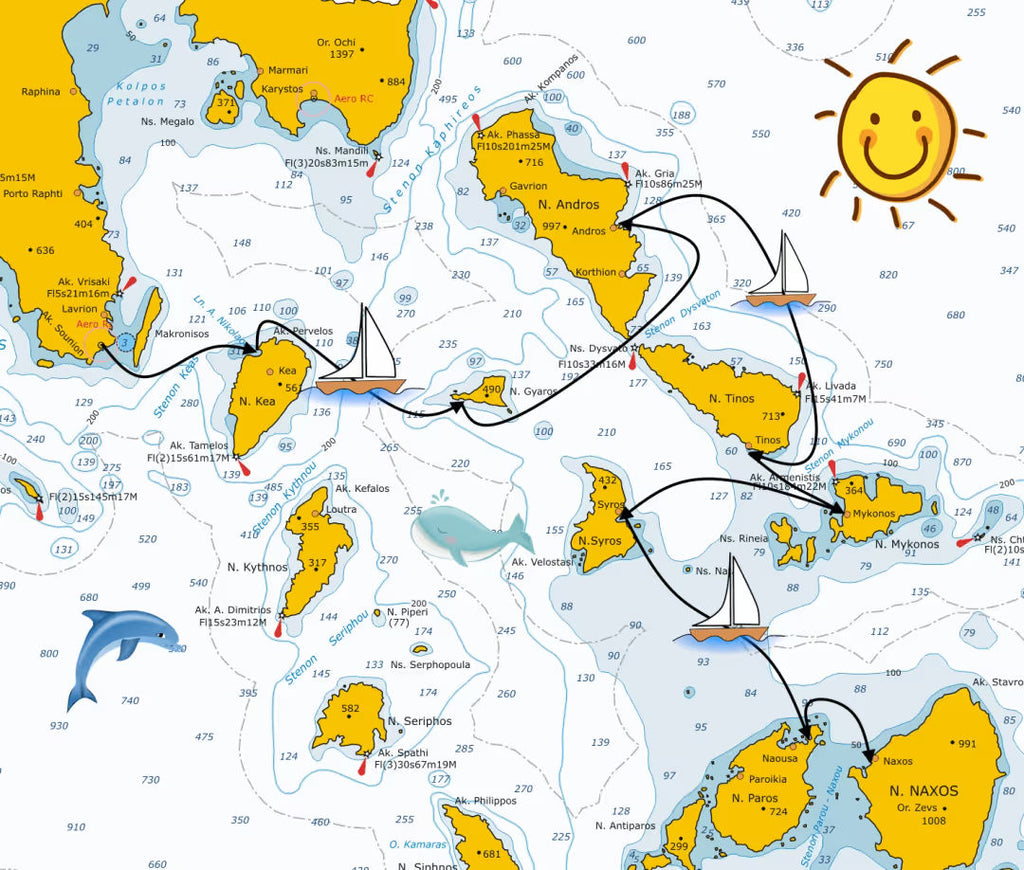 vacanza in barca a vela Grecia con skipper italiano