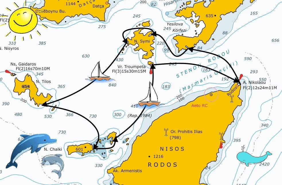 crociera in barca a vela in Grecia 