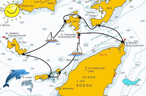 crociera in barca a vela in Grecia 